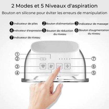 LACTBAY™ Extracteur de lait portable