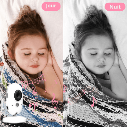 Babyphone Vidéo Sans Fil |